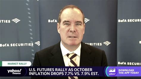 U Albany economist says inflation relief ahead